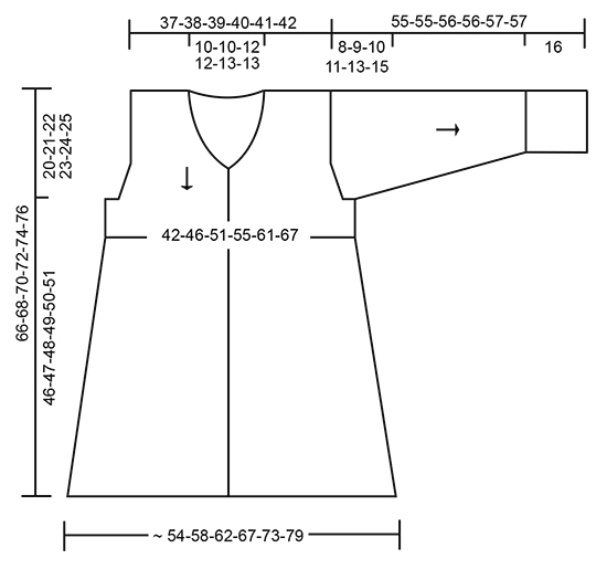Diagram for DROPS 171-3