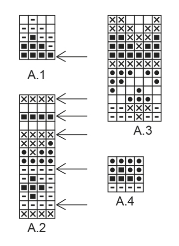 Diagram for DROPS 171-30