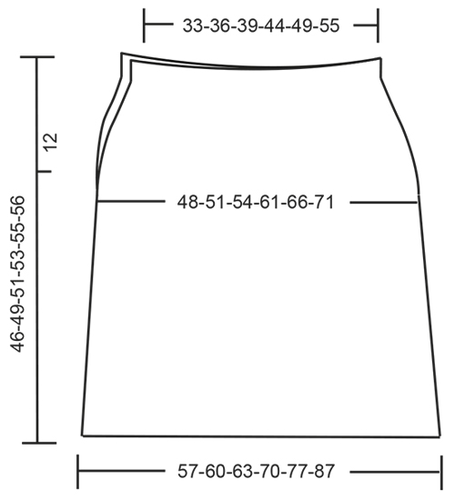 Diagram for DROPS 171-30