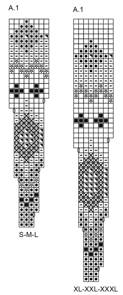 Diagram for DROPS 171-31