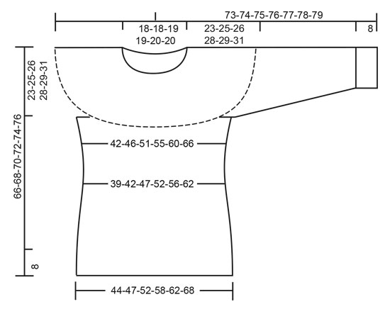 Diagram for DROPS 171-31