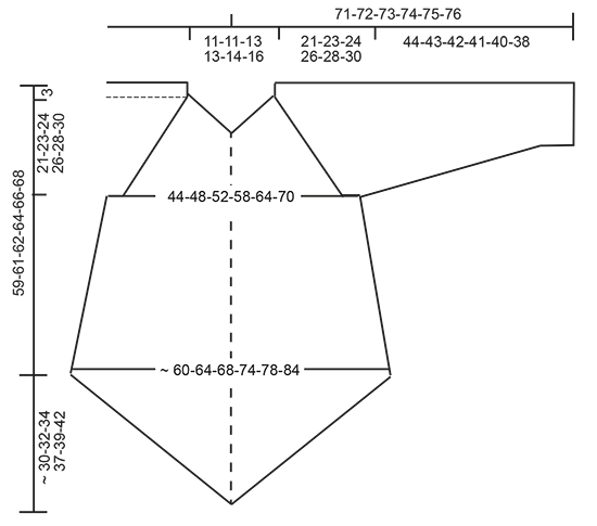 Diagram measurements for DROPS 171-32