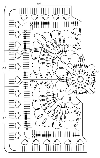 Diagram for DROPS 171-35