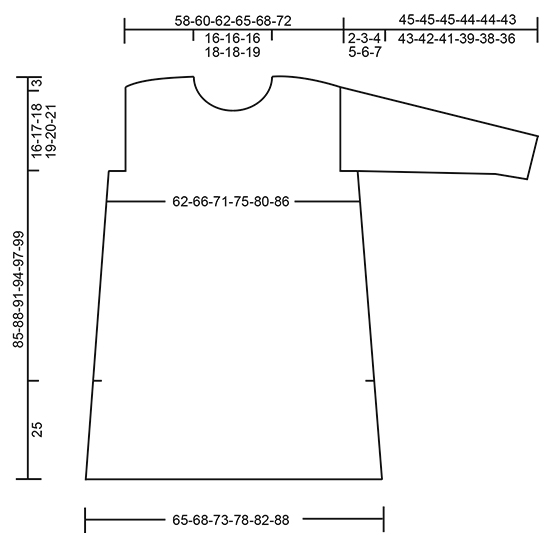 Diagram measurements for DROPS 171-36