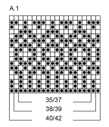 Diagram for DROPS 171-39