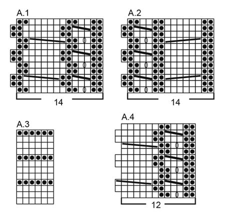Diagram for DROPS 171-4
