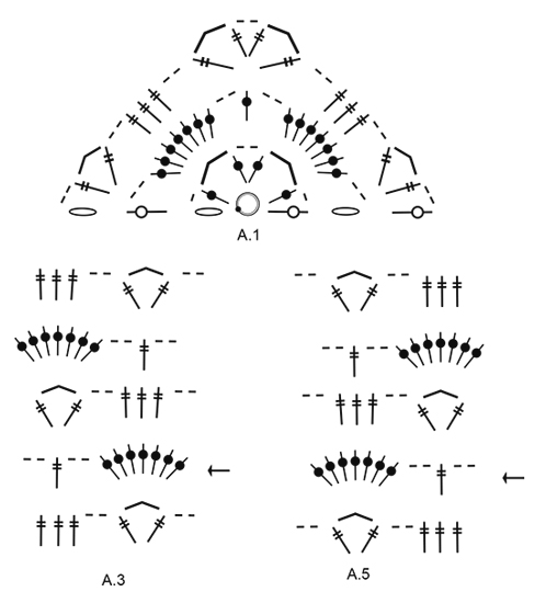 Diagram for DROPS 171-41