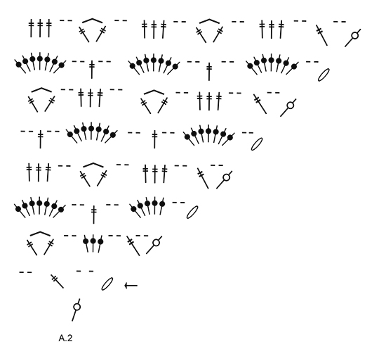 Diagram for DROPS 171-41