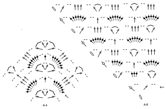 Diagram for DROPS 171-41