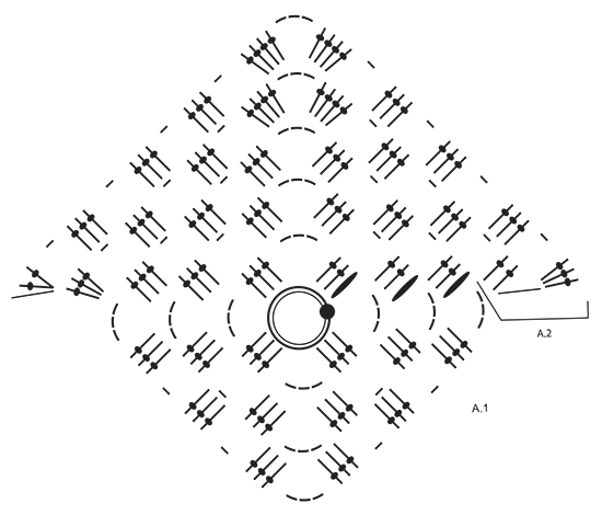 Diagram for DROPS 171-43