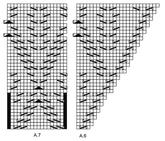 Diagram for DROPS 171-47