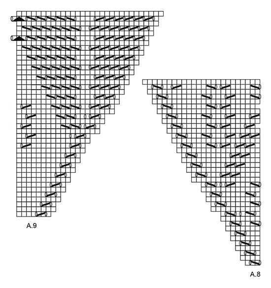 Diagram for DROPS 171-47