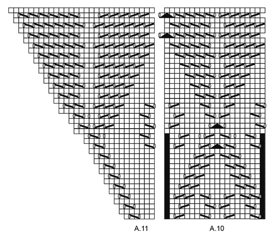 Diagram for DROPS 171-47