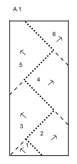 Diagram for DROPS 171-48
