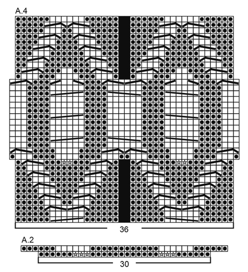 Diagram for DROPS 171-49