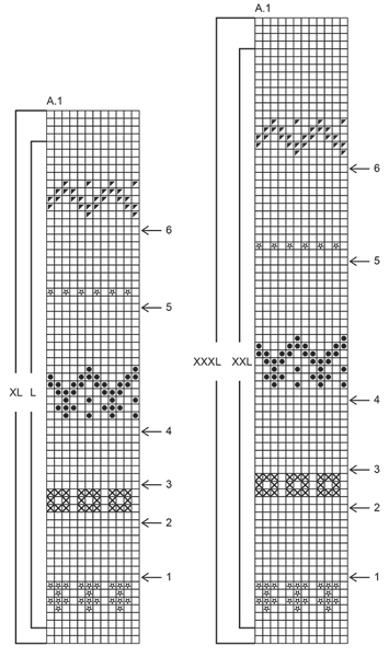 Diagram for DROPS 171-5