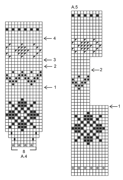 Diagram for DROPS 171-5