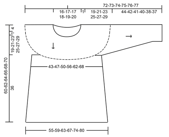 Diagram for DROPS 171-5