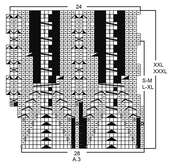 Diagram for DROPS 171-51