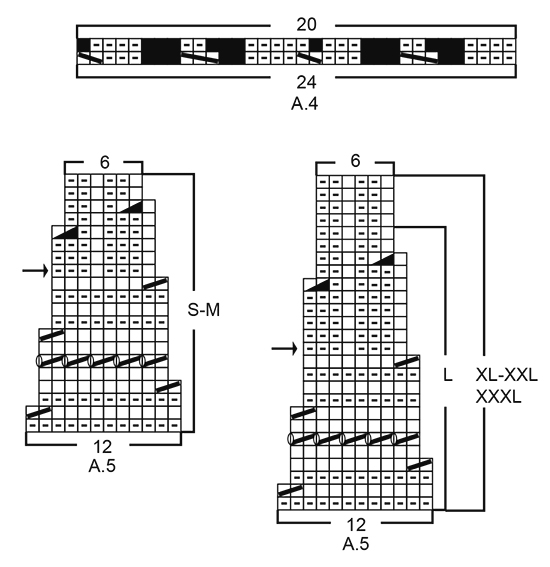 Diagram for DROPS 171-51