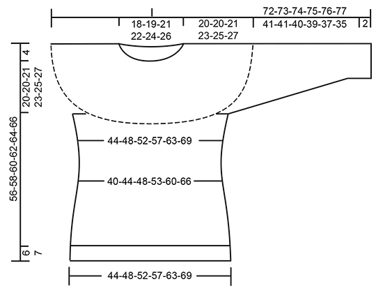 Diagram for DROPS 171-51