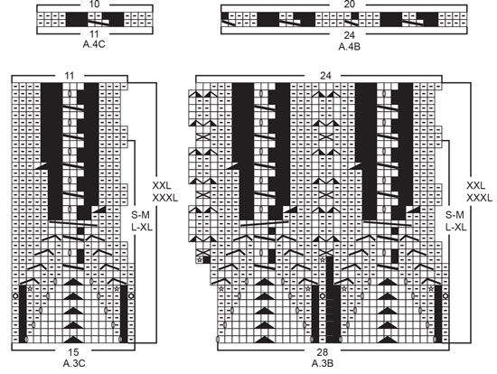 Diagram for DROPS 171-52