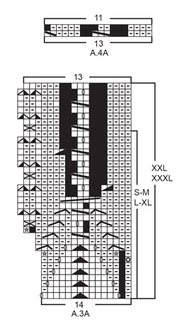 Diagram for DROPS 171-52