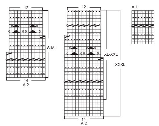 Diagram for DROPS 171-52