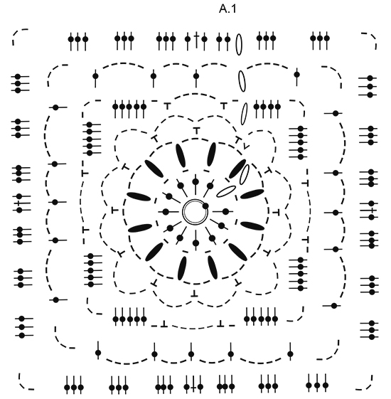 Diagram for DROPS 171-53