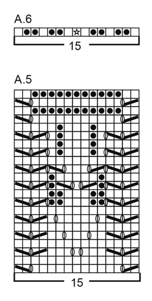 Diagram for DROPS 171-54