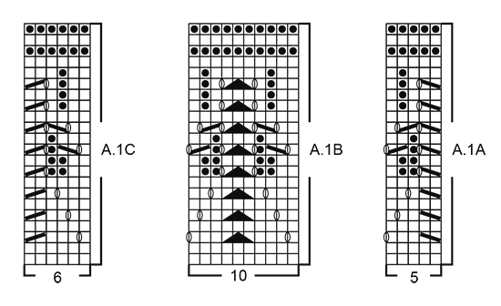 Diagram for DROPS 171-55