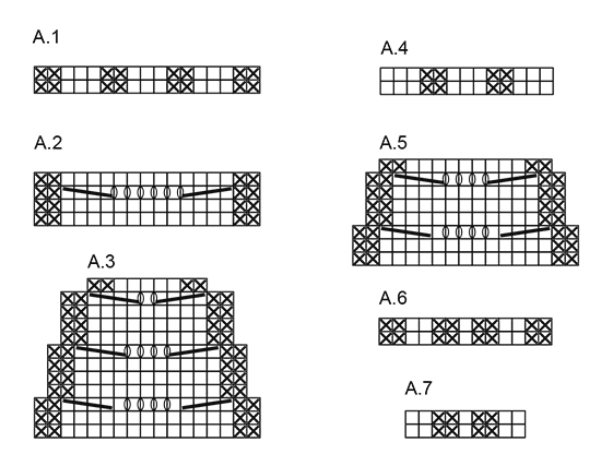 Diagram for DROPS 171-56