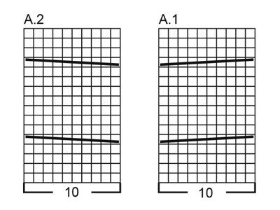 Diagram for DROPS 171-58