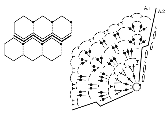 Diagram for DROPS 171-59