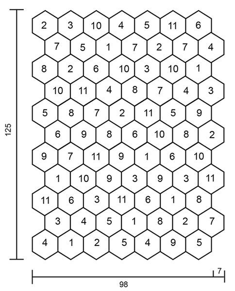 Diagram for DROPS 171-59