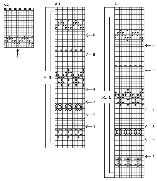 Diagram for DROPS 171-6
