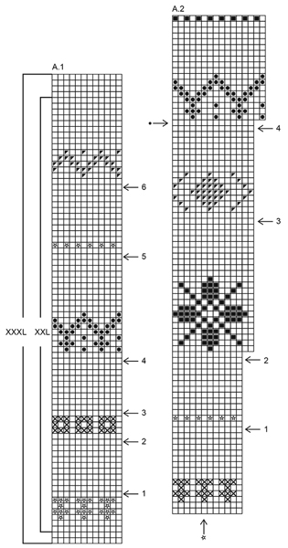 Diagram for DROPS 171-6