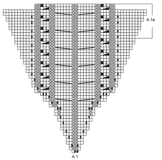 Diagram for DROPS 171-7