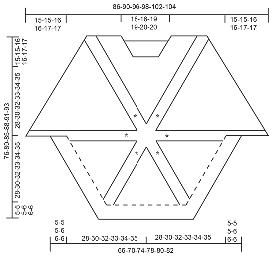 Diagram for DROPS 171-7