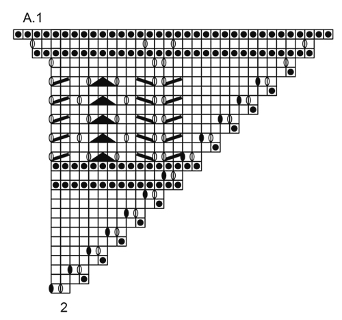 Diagram for DROPS 171-8