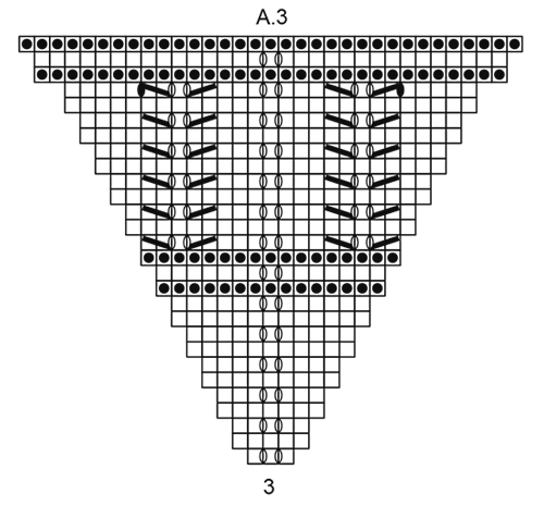 Diagram for DROPS 171-8