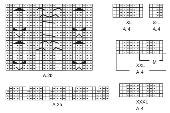 Diagram for DROPS 171-9