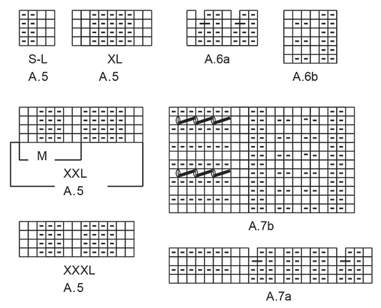 Diagram for DROPS 171-9