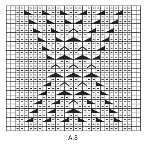 Diagram for DROPS 171-9
