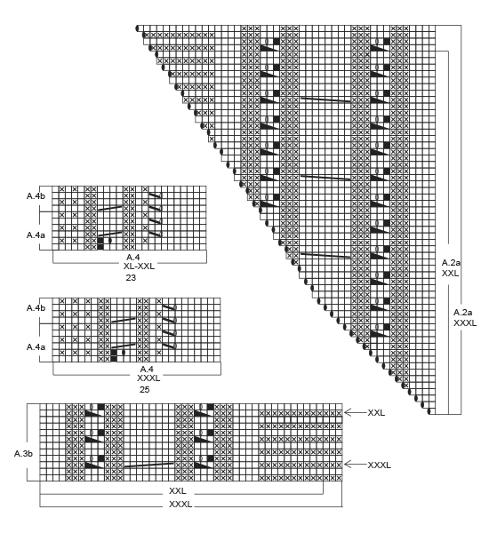 Diagram for DROPS 172-1