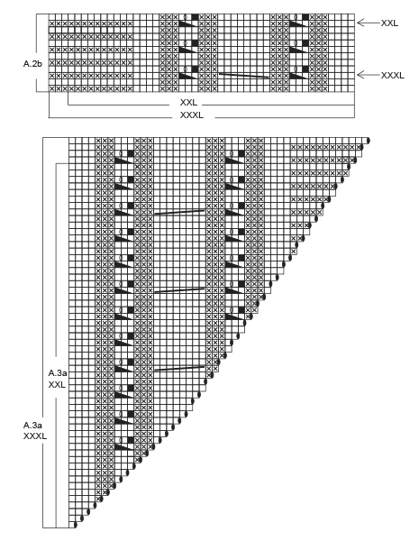 Diagram for DROPS 172-1