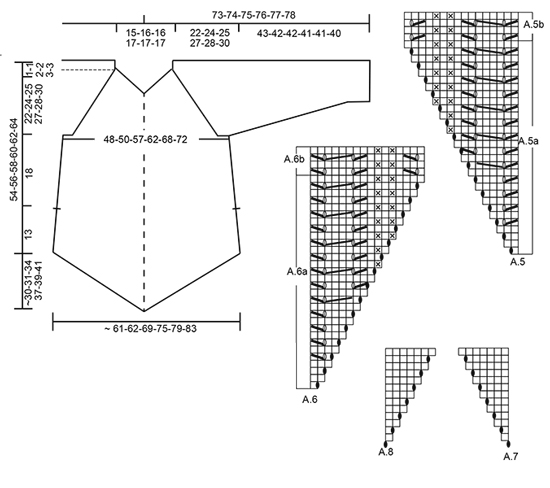 Diagram for DROPS 172-1