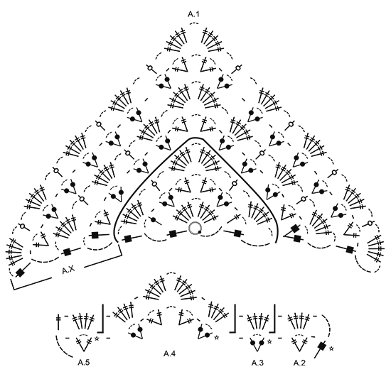 Diagram for DROPS 172-11