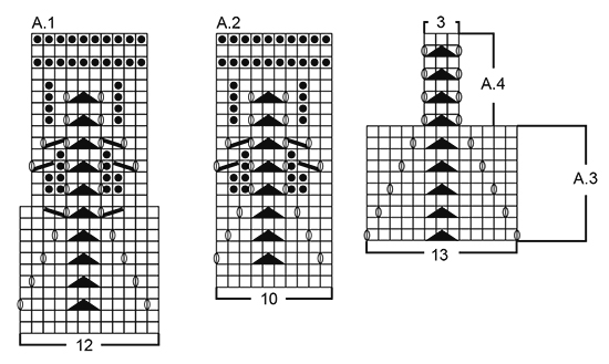 Diagram for DROPS 172-12