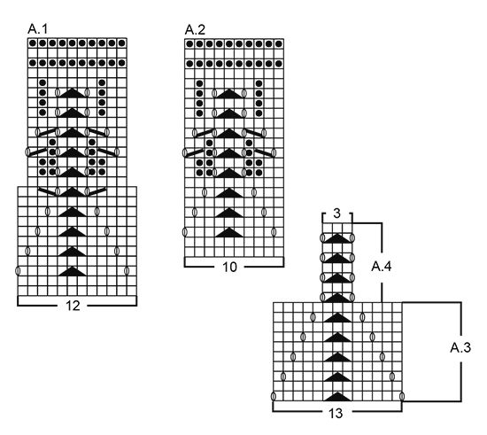 Diagram for DROPS 172-13